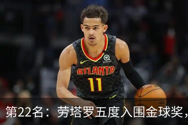 第22名：劳塔罗五度入围金球奖，国米队史第三